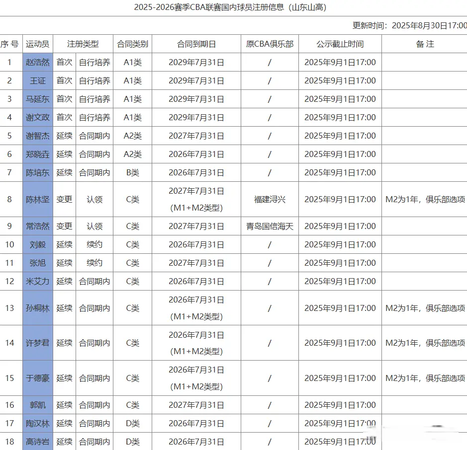 这可以解压