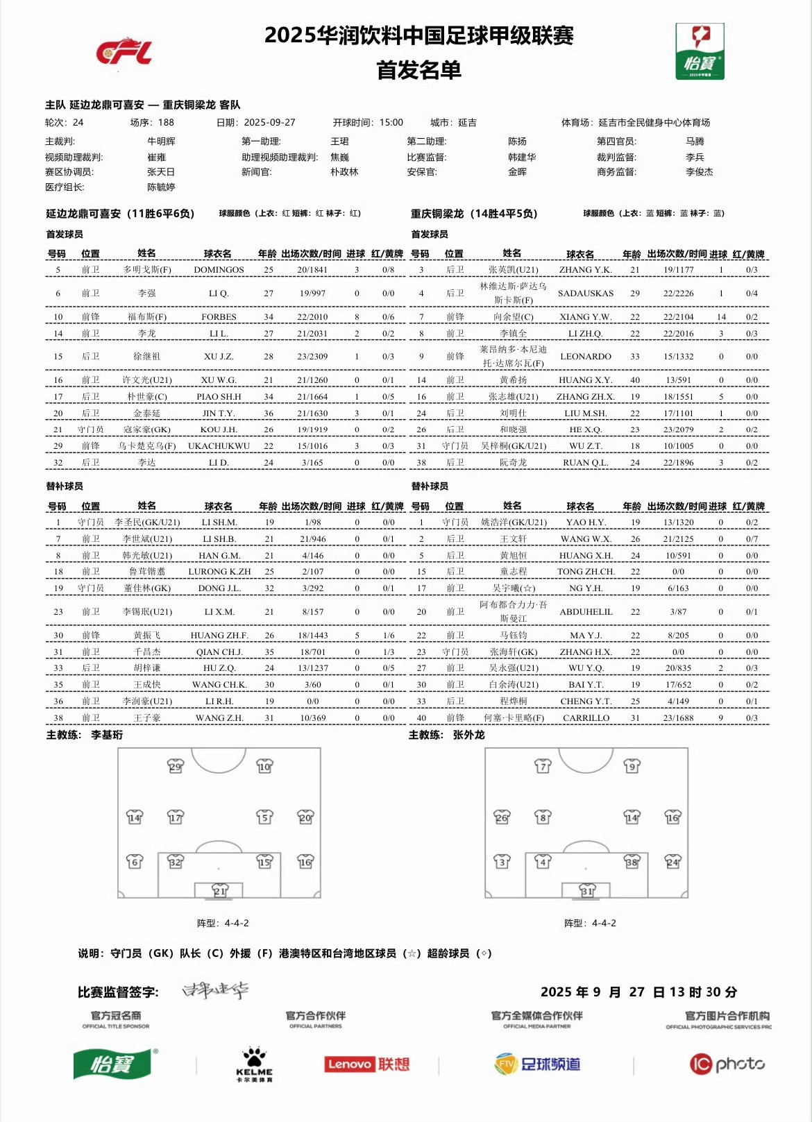 div, 吴梓桐 div, 吴梓桐