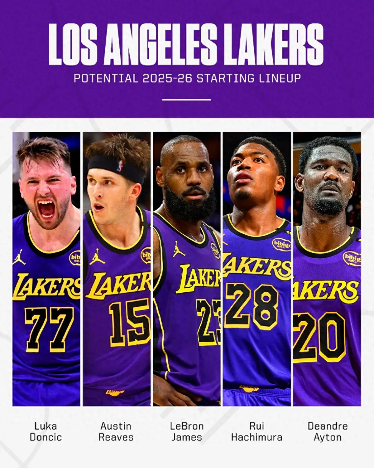 公布出西部, div, 快船队又一